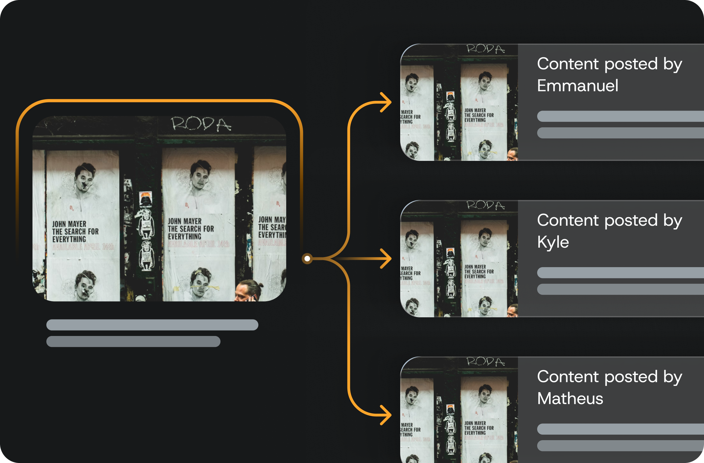 Trust erodes for everyone