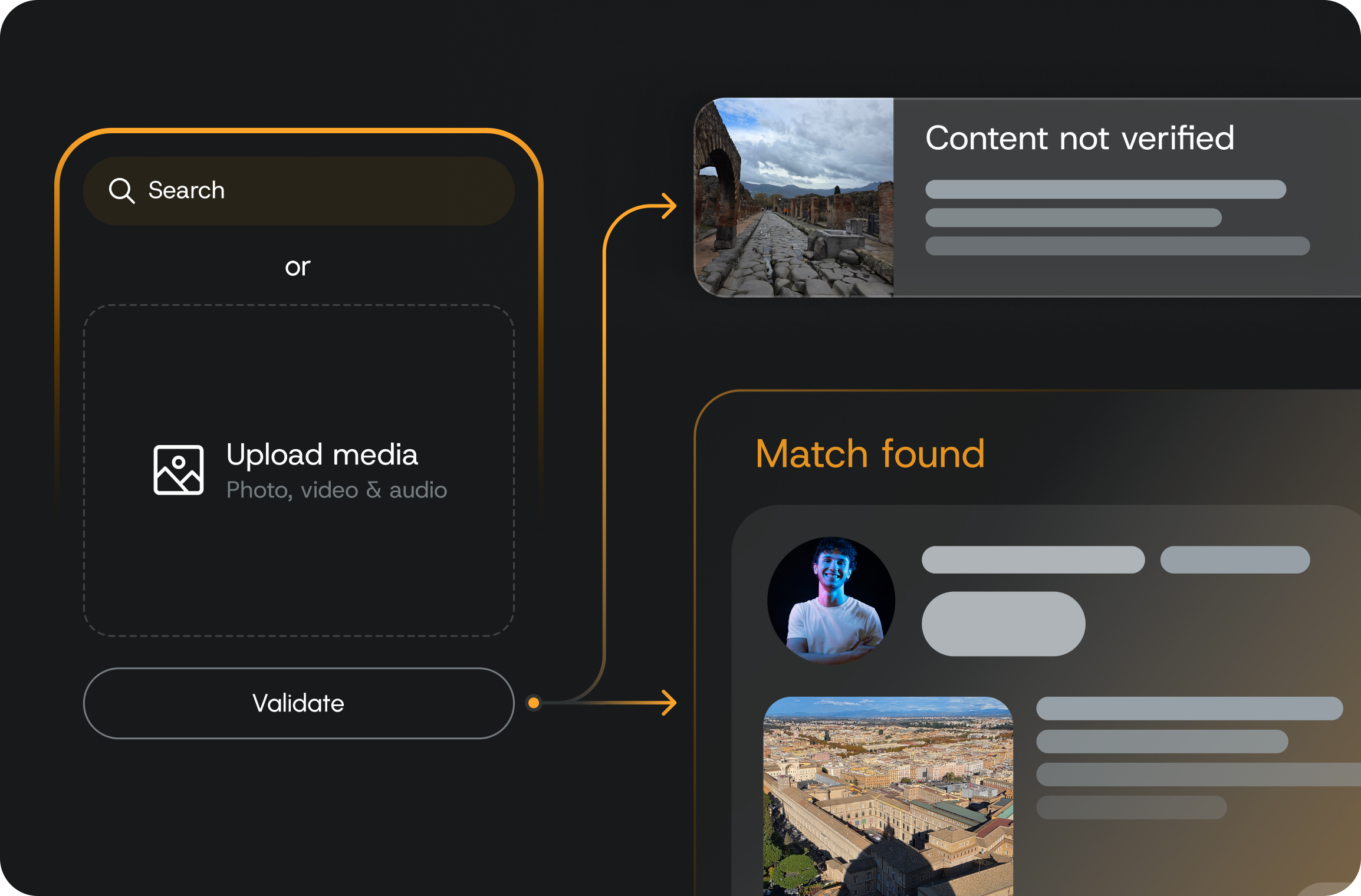 Validate from anywhere